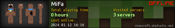 MiFa userbar 560x90