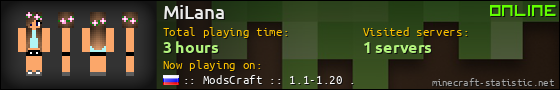 MiLana userbar 560x90