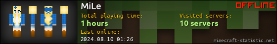 MiLe userbar 560x90