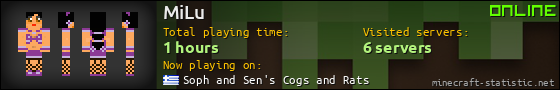 MiLu userbar 560x90