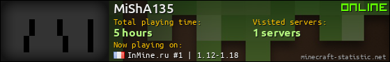 MiShA135 userbar 560x90