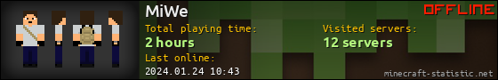 MiWe userbar 560x90