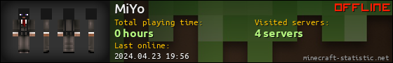 MiYo userbar 560x90
