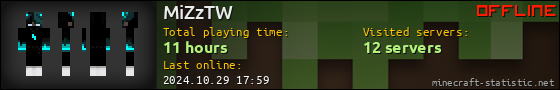 MiZzTW userbar 560x90