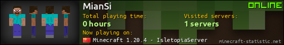 MianSi userbar 560x90