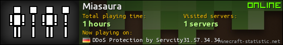 Miasaura userbar 560x90