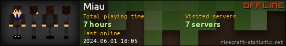 Miau userbar 560x90
