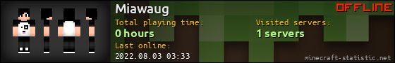 Miawaug userbar 560x90