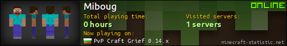 Miboug userbar 560x90