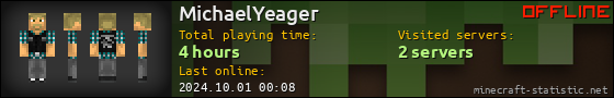 MichaelYeager userbar 560x90