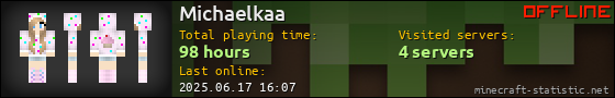 Michaelkaa userbar 560x90