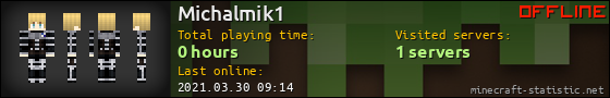 Michalmik1 userbar 560x90