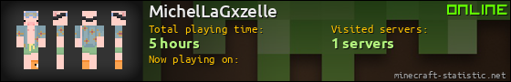 MichelLaGxzelle userbar 560x90