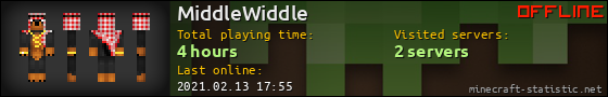 MiddleWiddle userbar 560x90