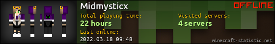 Midmysticx userbar 560x90