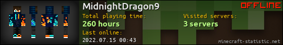 MidnightDragon9 userbar 560x90