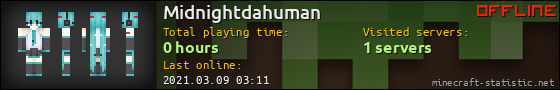 Midnightdahuman userbar 560x90