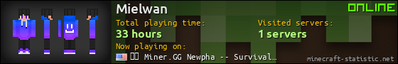 Mielwan userbar 560x90