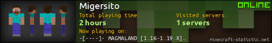 Migersito userbar 560x90