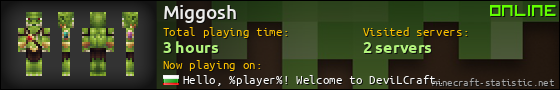 Miggosh userbar 560x90