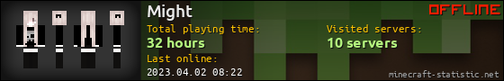 Might userbar 560x90