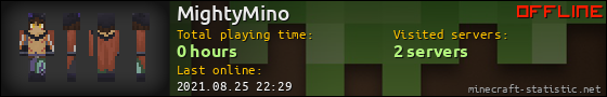 MightyMino userbar 560x90