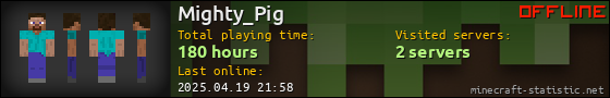 Mighty_Pig userbar 560x90