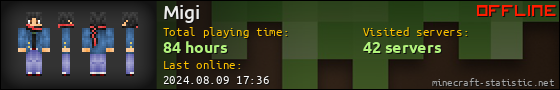 Migi userbar 560x90