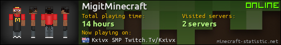 MigitMinecraft userbar 560x90