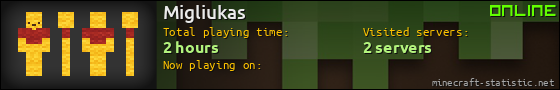Migliukas userbar 560x90