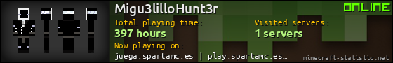 Migu3lilloHunt3r userbar 560x90