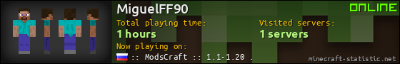 MiguelFF90 userbar 560x90