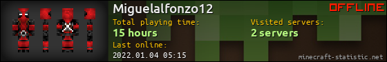 Miguelalfonzo12 userbar 560x90