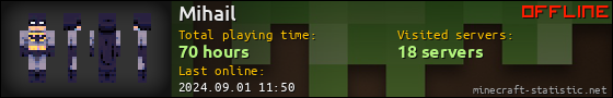 Mihail userbar 560x90