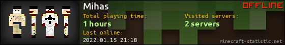 Mihas userbar 560x90