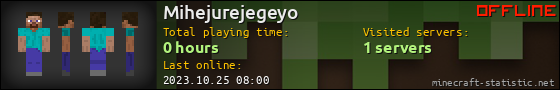 Mihejurejegeyo userbar 560x90