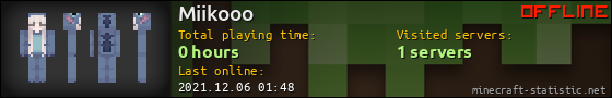 Miikooo userbar 560x90