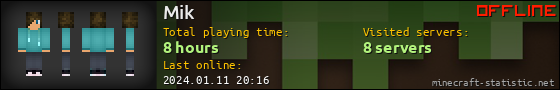 Mik userbar 560x90
