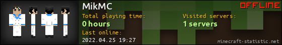 MikMC userbar 560x90