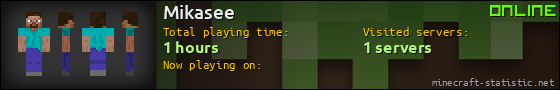 Mikasee userbar 560x90