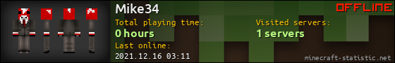 Mike34 userbar 560x90