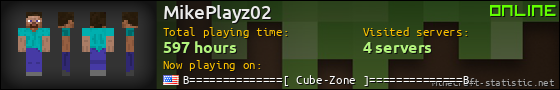 MikePlayz02 userbar 560x90