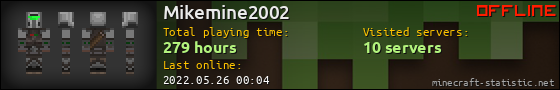 Mikemine2002 userbar 560x90