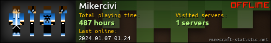 Mikercivi userbar 560x90