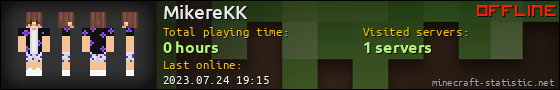 MikereKK userbar 560x90