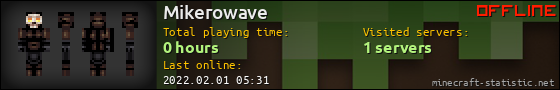 Mikerowave userbar 560x90