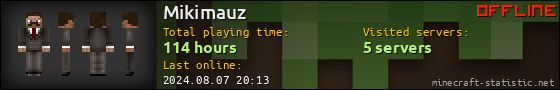 Mikimauz userbar 560x90