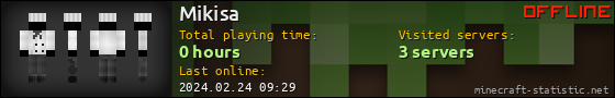 Mikisa userbar 560x90