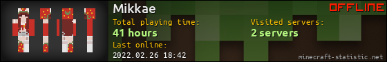 Mikkae userbar 560x90