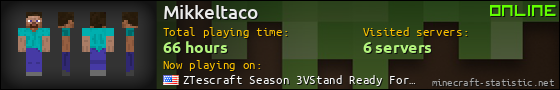 Mikkeltaco userbar 560x90